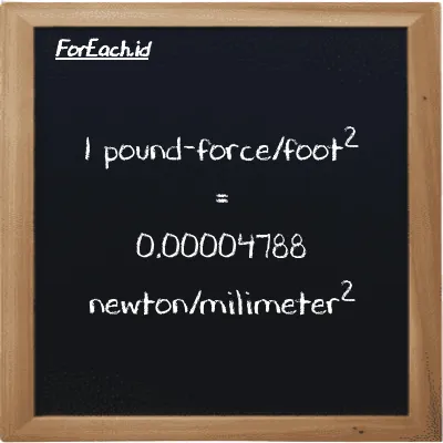 1 pound-force/foot<sup>2</sup> is equivalent to 0.00004788 newton/milimeter<sup>2</sup> (1 lbf/ft<sup>2</sup> is equivalent to 0.00004788 N/mm<sup>2</sup>)
